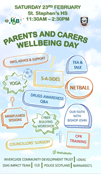 Wellbeing poster